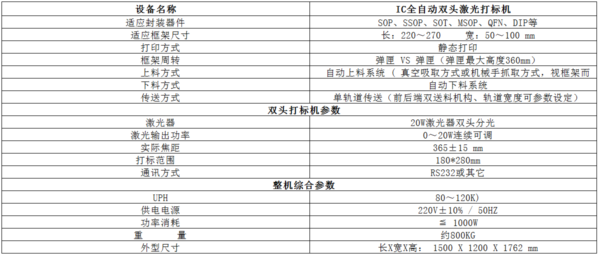 IC全自動雙頭激光打標機參數(shù)